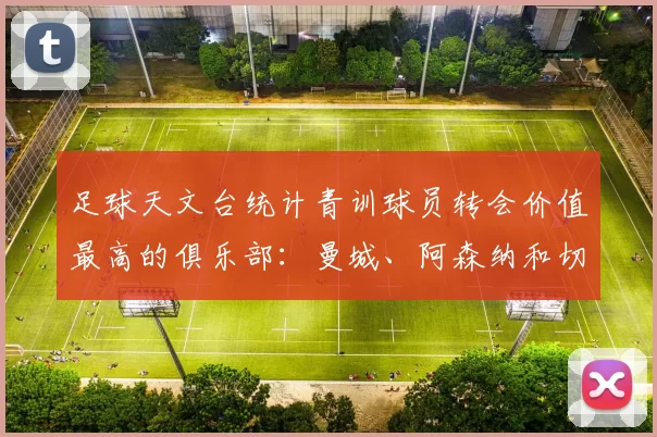 足球天文台统计青训球员转会价值最高的俱乐部:曼城、阿森纳和切尔西排名英超前三,巴萨一线队22名青训球员,6.4亿英镑断层领先1️⃣ 巴塞罗那|22人|6.401